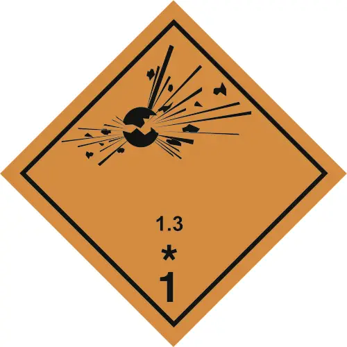 ghs system pictogram