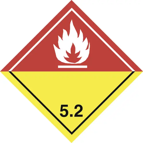 ghs system pictogram