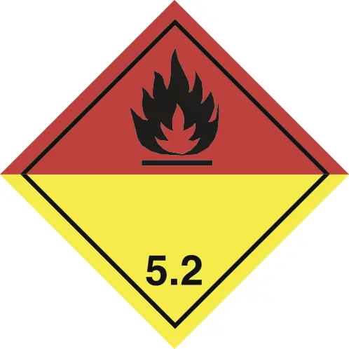 ghs system pictogram