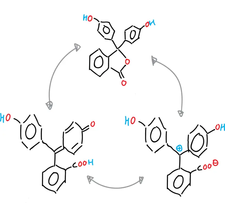 Synthesis of Phenolphthalein 3