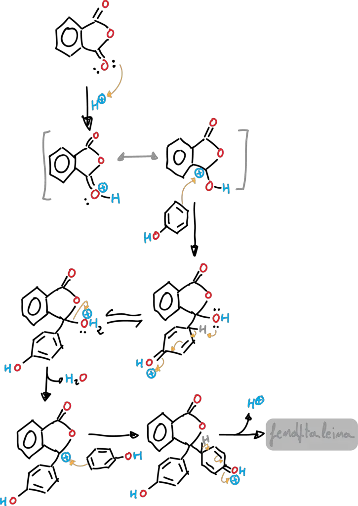 Synthesis of Phenolphthalein 4