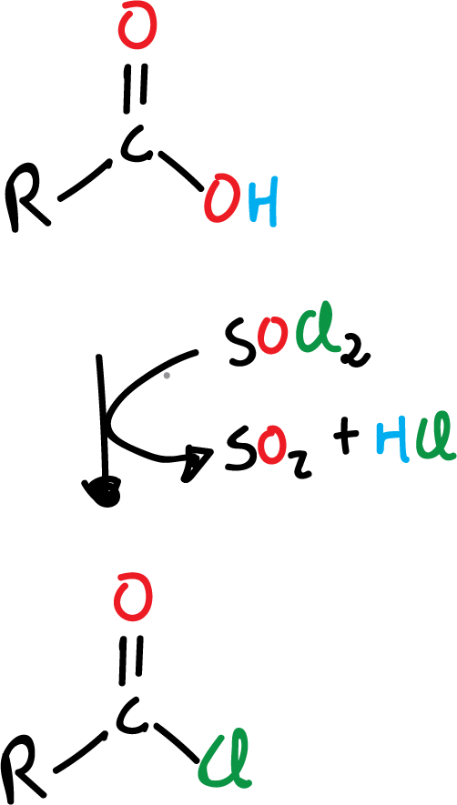 Reactions of Carboxylic Acids and Derivatives: thionyl chloride SOCl2