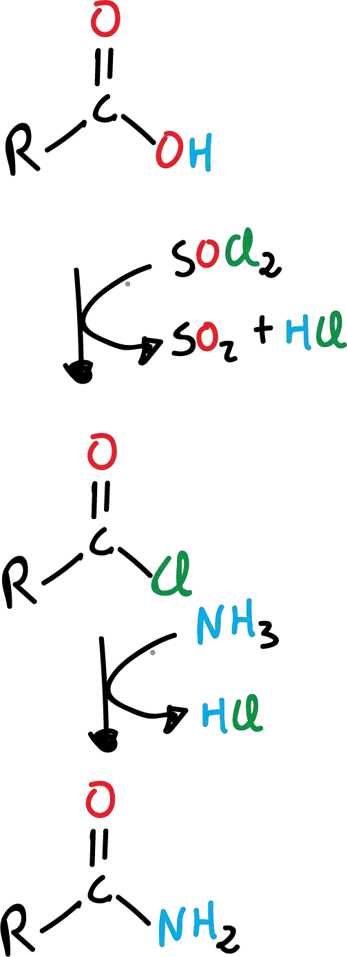 Reactions of Carboxylic Acids and Derivatives: Formation of amide from carboxylic acid