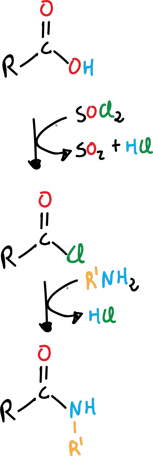 Reactions of Carboxylic Acids and Derivatives: Formation of amide from carboxylic acid