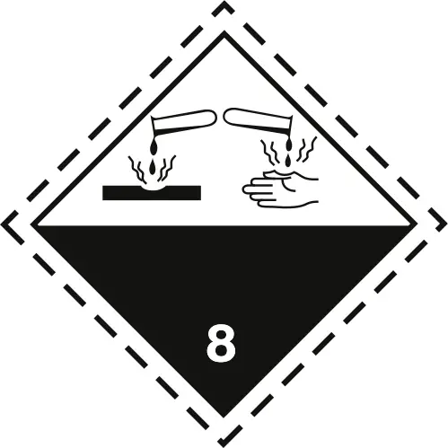 ghs system pictogram