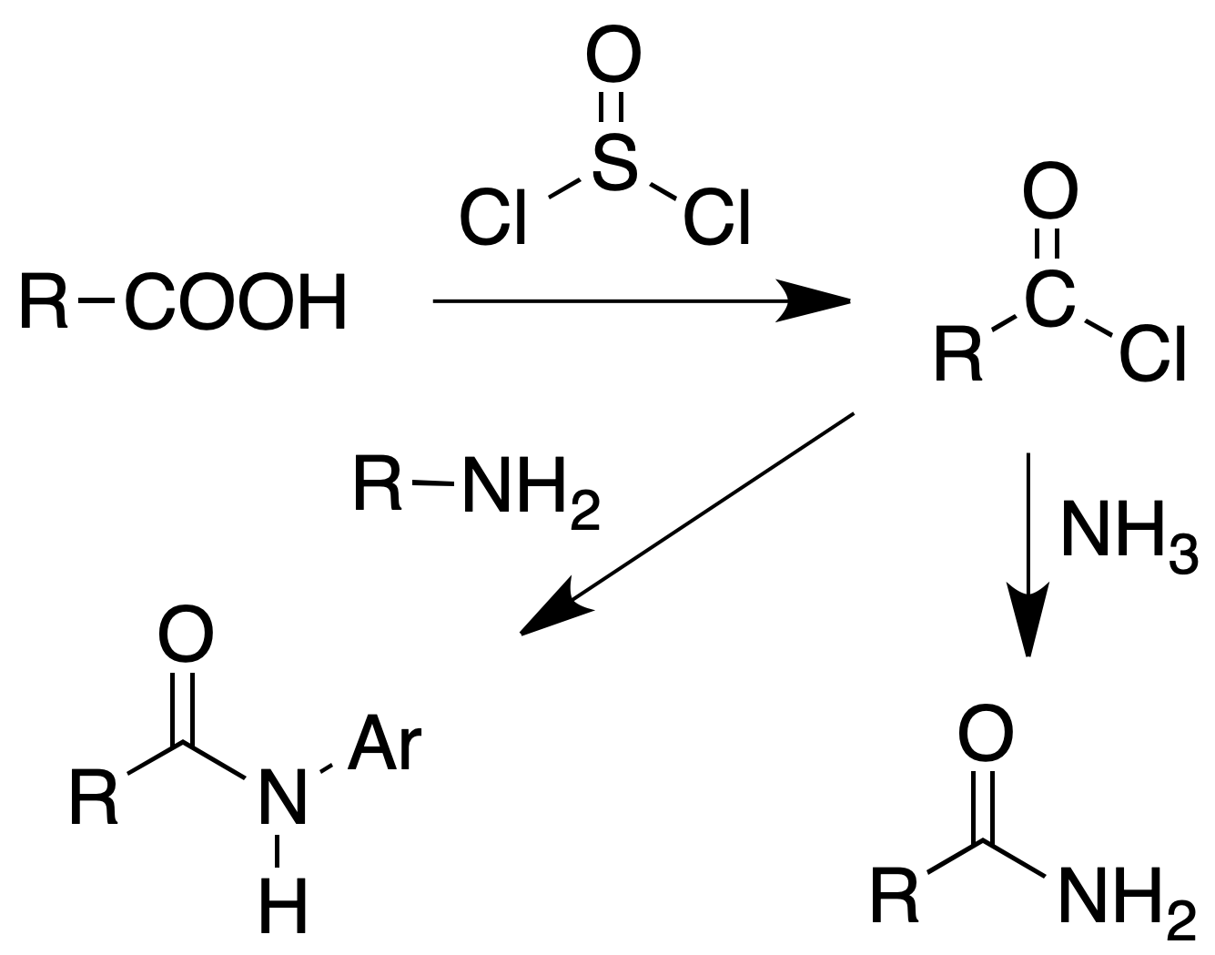 functional group carboxylic acid: Formation of amides: Phenacyl esters