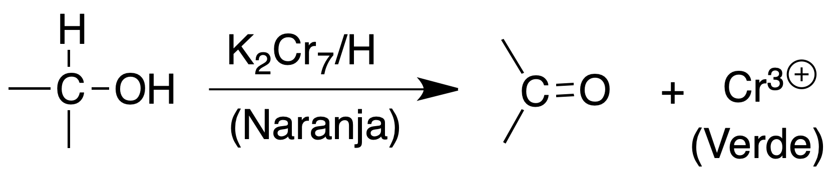 analysis of alcohols Oxidation test K2Cr2O7 and H2SO4