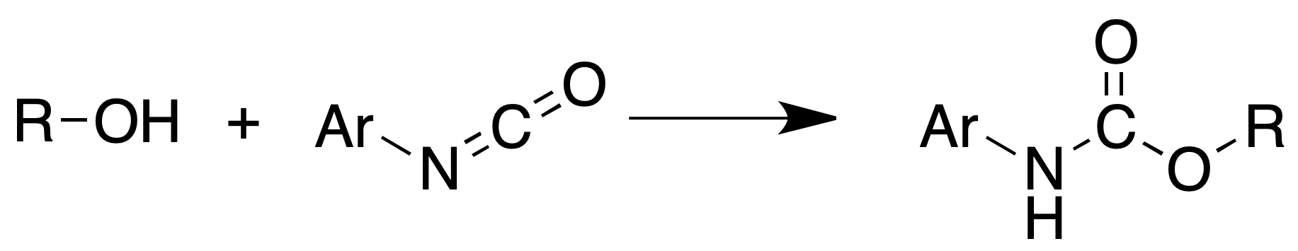 analysis of alcohols; characterization of alcohols; obtaining urethanes