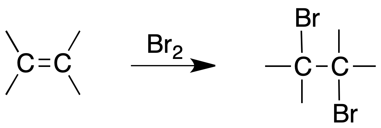 analysis of alkene functional groups: bromine assay in CCl4