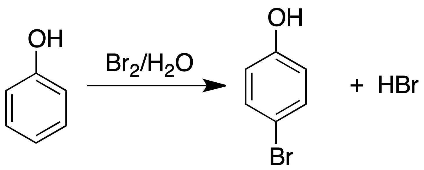 Analysis of phenols; Bromine water test