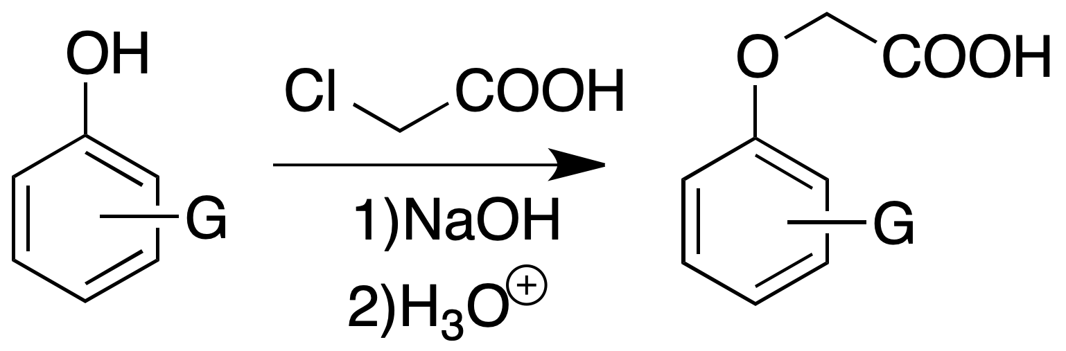 Characterization of phenols: Aryloxyacetic acids