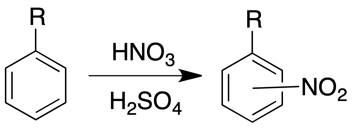 functional group analysis aromatic hydrogen