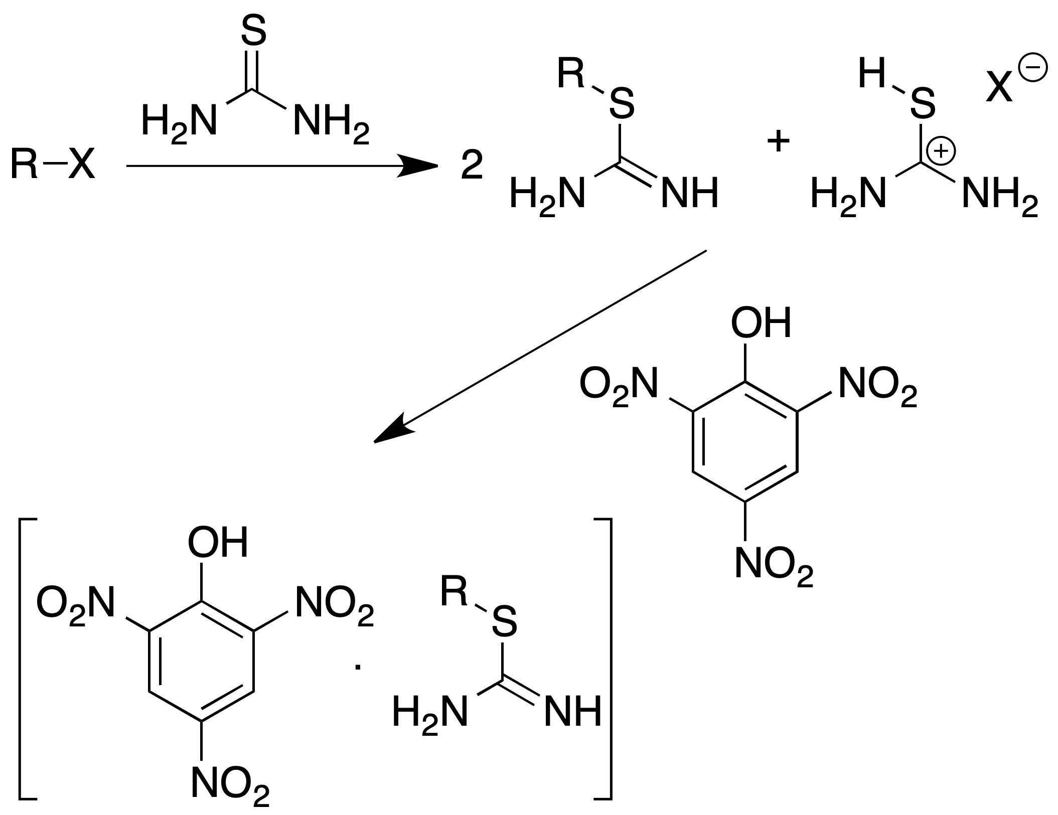 characterization alkyl halides S-alkylthiouronium picrates)