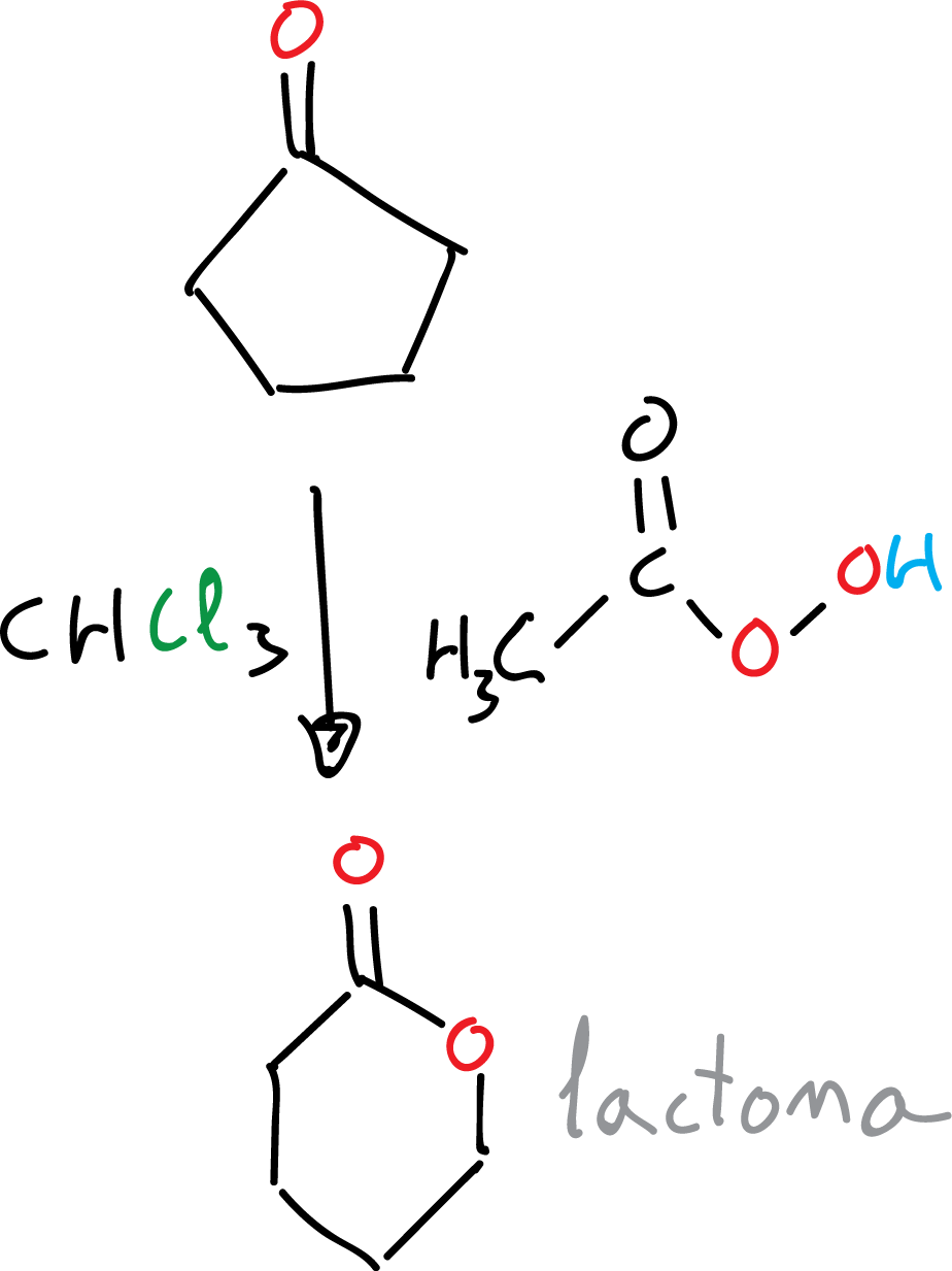 aldehyde and ketones reactions