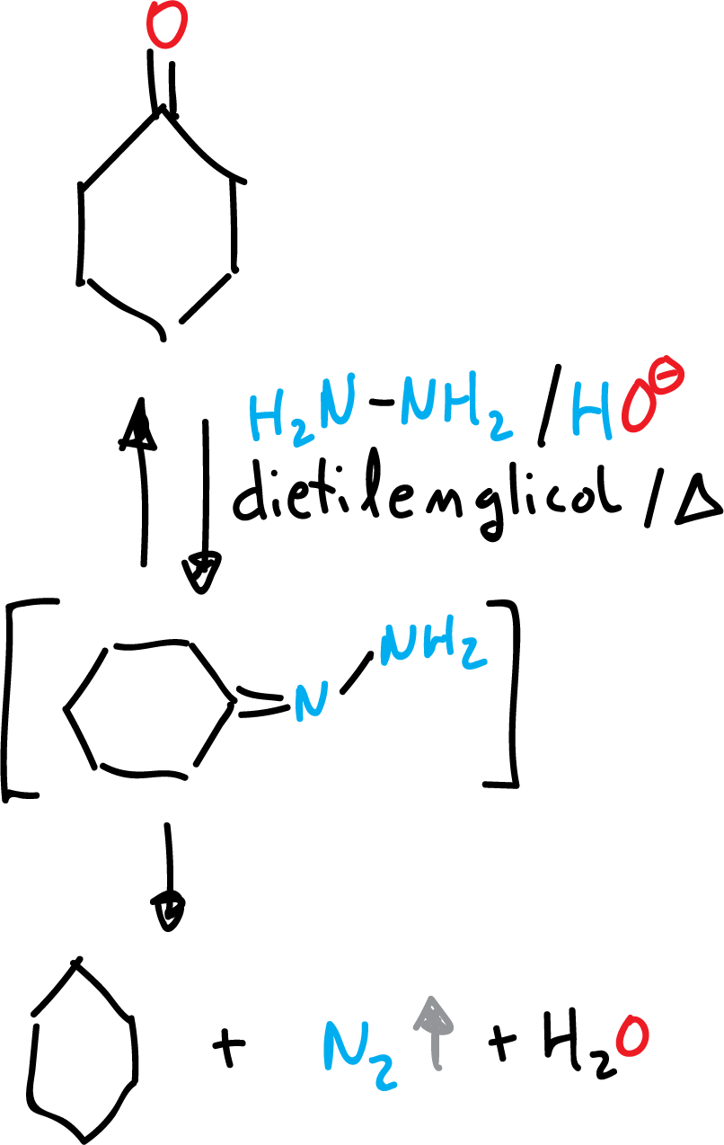 aldehyde and ketones reactions