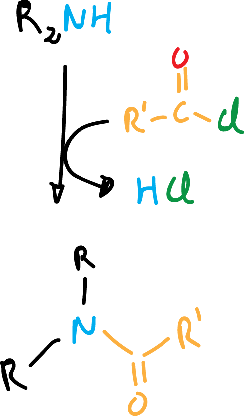 Reactions of Aliphatic Amines: Conversion to secondary amines