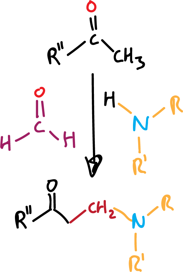 Reactions of Aliphatic Amines: mannich reaction