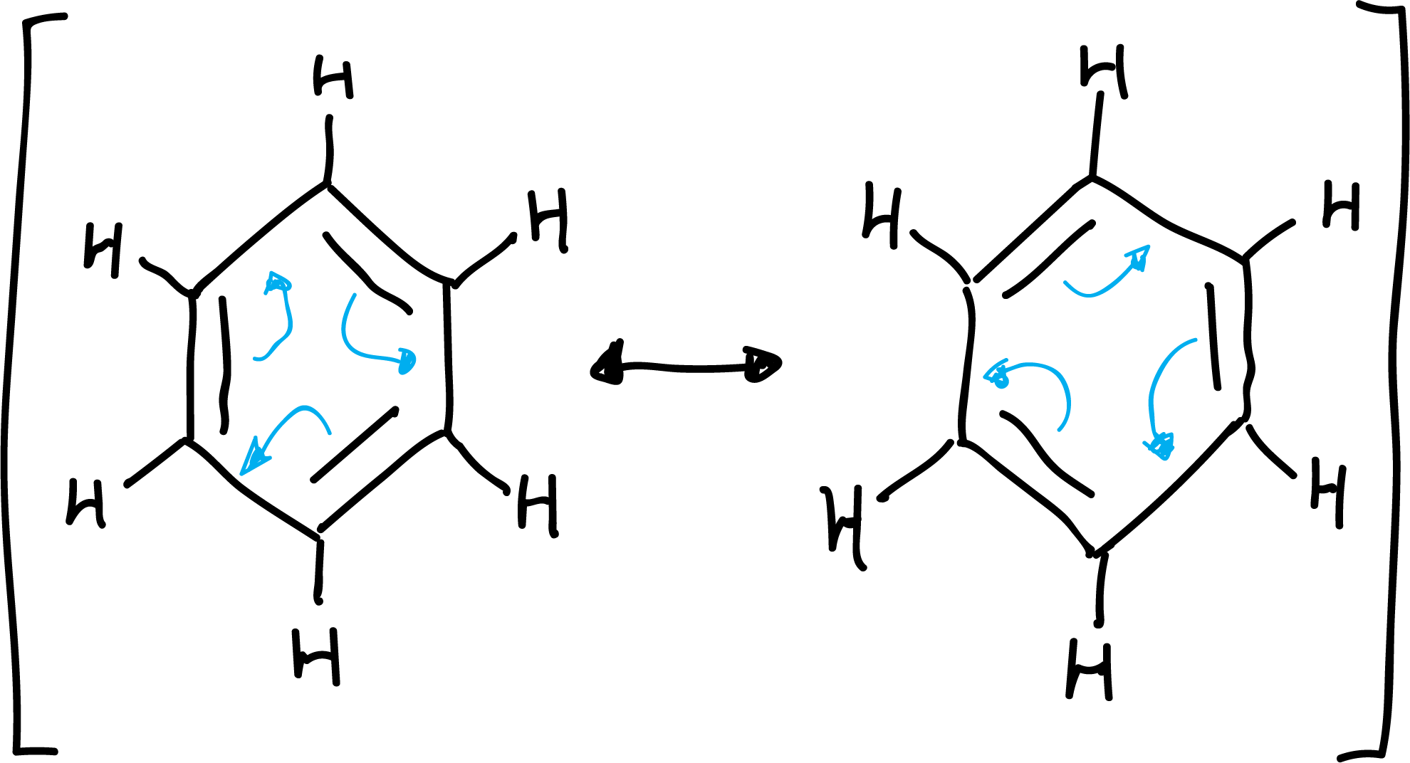 Aromatic Substitution Reactions in Benzene and Derivatives: Resonance structures of benzene