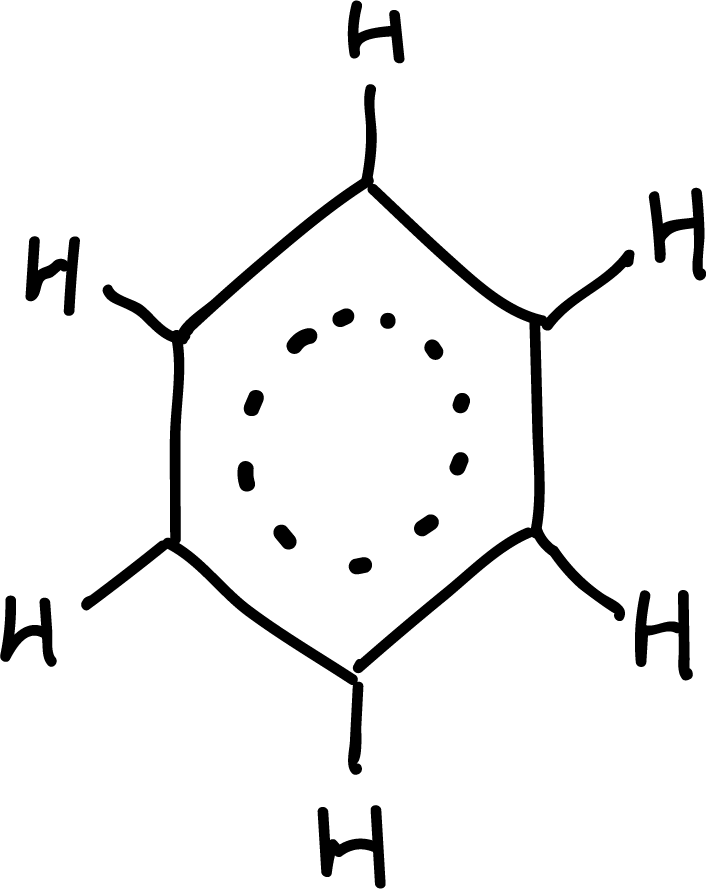 Aromatic Substitution Reactions in Benzene and Derivatives: Resonance hybrid of benzene