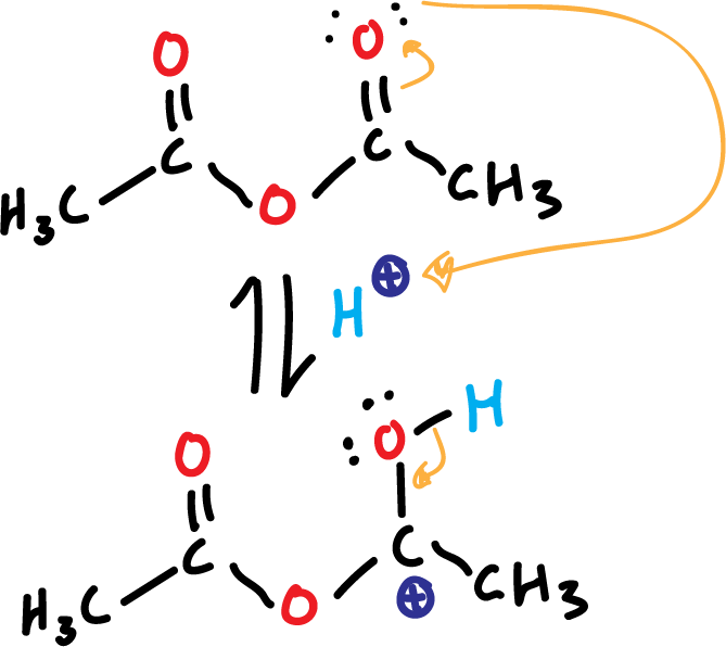 Synthesis of aspirin BSYNRYMUTXBXSQ-UHFFFAOYSA-N
