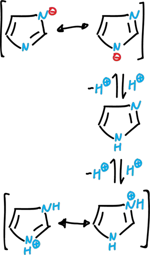 imidazoles