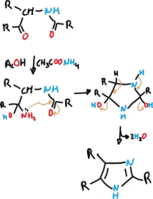 Synthesis of imidazoles by cyclization of 1,4-dicarbonyl compounds