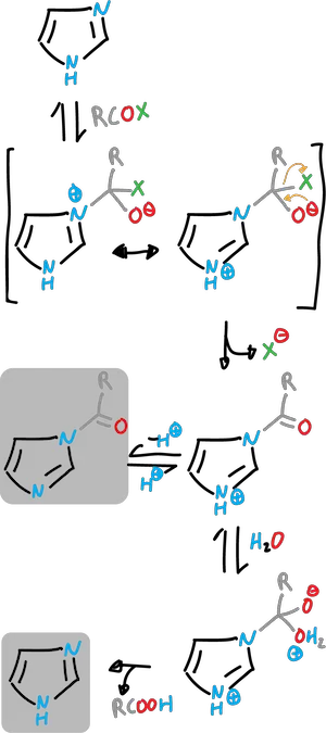 Imidazole reactions: N-acylation