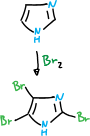 Reactions at the carbons of the imidazole ring: bromination; 2,4,5-tribromo-imidazole