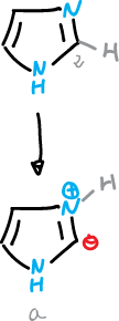 Reactions at the carbons of the imidazole ring: Hydrogen elimination at C2