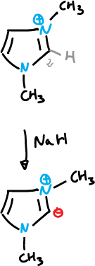 Reactions at the carbons of the imidazole ring: Imidazolium ylide