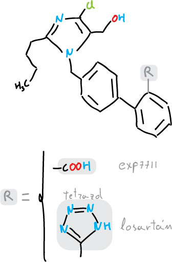 pyrazoles, triazoles and tetrazoles: losartan Exp7711