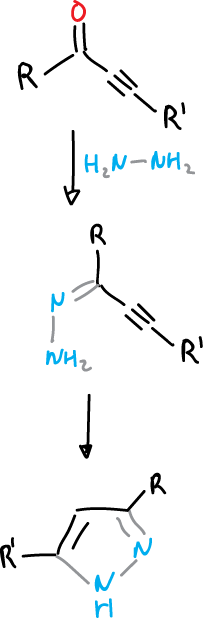 pyrazoles, triazoles and tetrazoles: pyrazole synthesis by the cyclization of acetylenic hydrazones