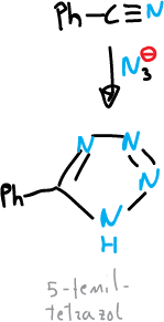 pyrazoles, triazoles and tetrazoles: Synthesis of tetrazoles rings; 5-phenyl-tetrazole from benzonitrile and sodium azide