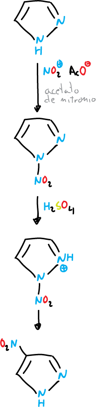 pyrazoles, triazoles and tetrazoles: Pyrazole, thiazole, tetrazole reactions