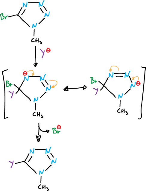 pyrazoles, triazoles and tetrazoles: Pyrazole, thiazole, tetrazole reactions