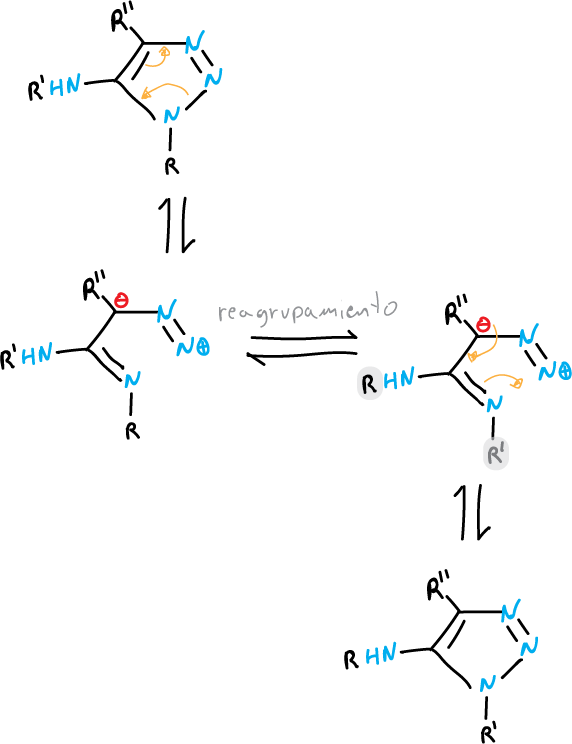 pyrazoles, triazoles and tetrazoles: Pyrazole, thiazole, tetrazole ring opening