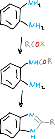venzotriazoles synthesis benzene 1,2-diamine