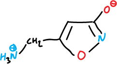 natural isoxazole pharmacological activity