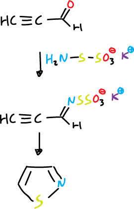 Isothiazole ring synthesis propargylic aldehyde