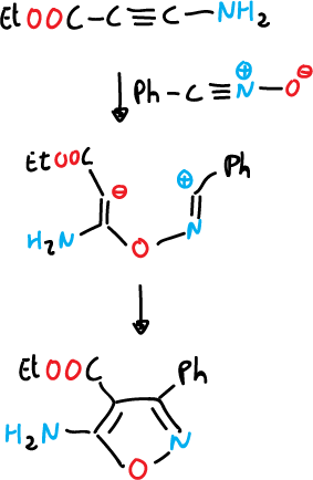 reaction involving Michael-type addition