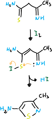 isothiazoles synthesis cyclization reactions