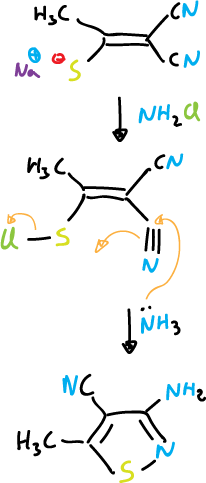 isothiazoles synthesis cyclization reactions