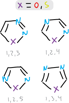 isomers oxadiazoles and thiadiazoles