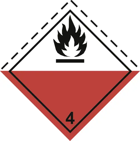 ghs system pictogram