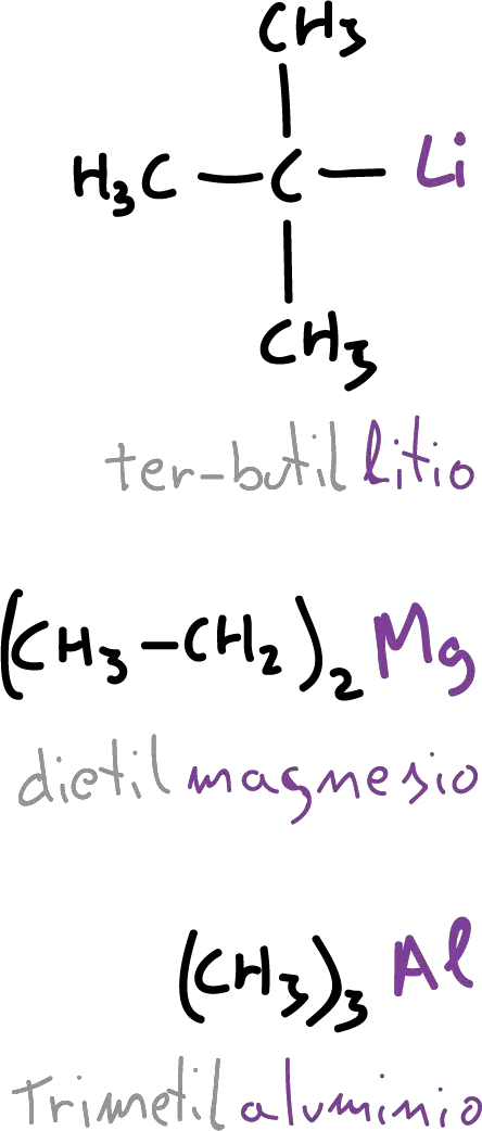 organometallic compounds