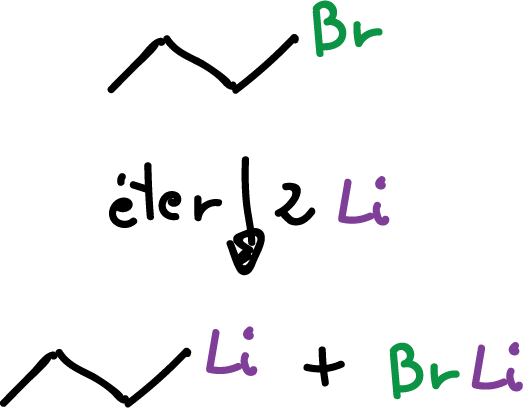 organometallic compounds