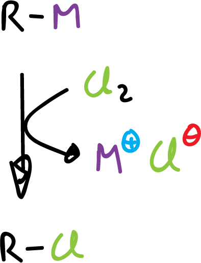 organometallic compounds