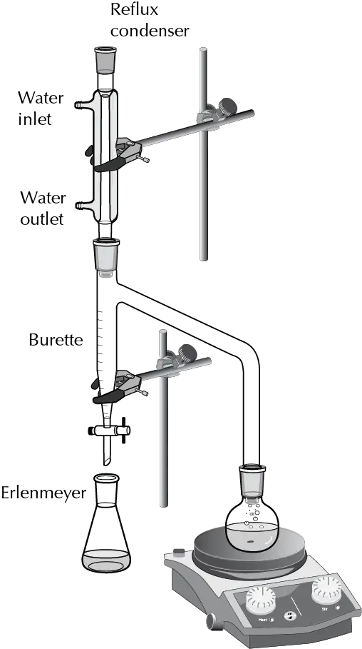 azeotropic distillation Dean-Stark equipment