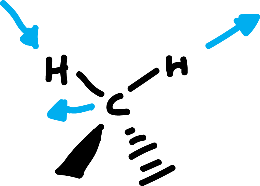 asymmetric bond deformation IR infrared spectrum IR