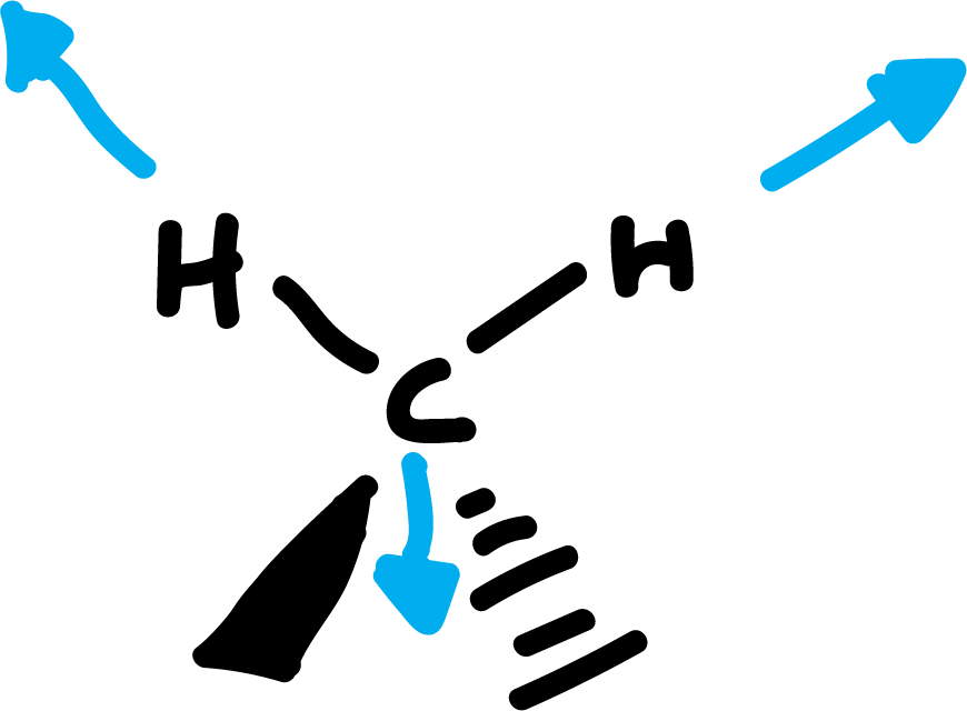 symmetric bond deformation IR infrared spectrum IR